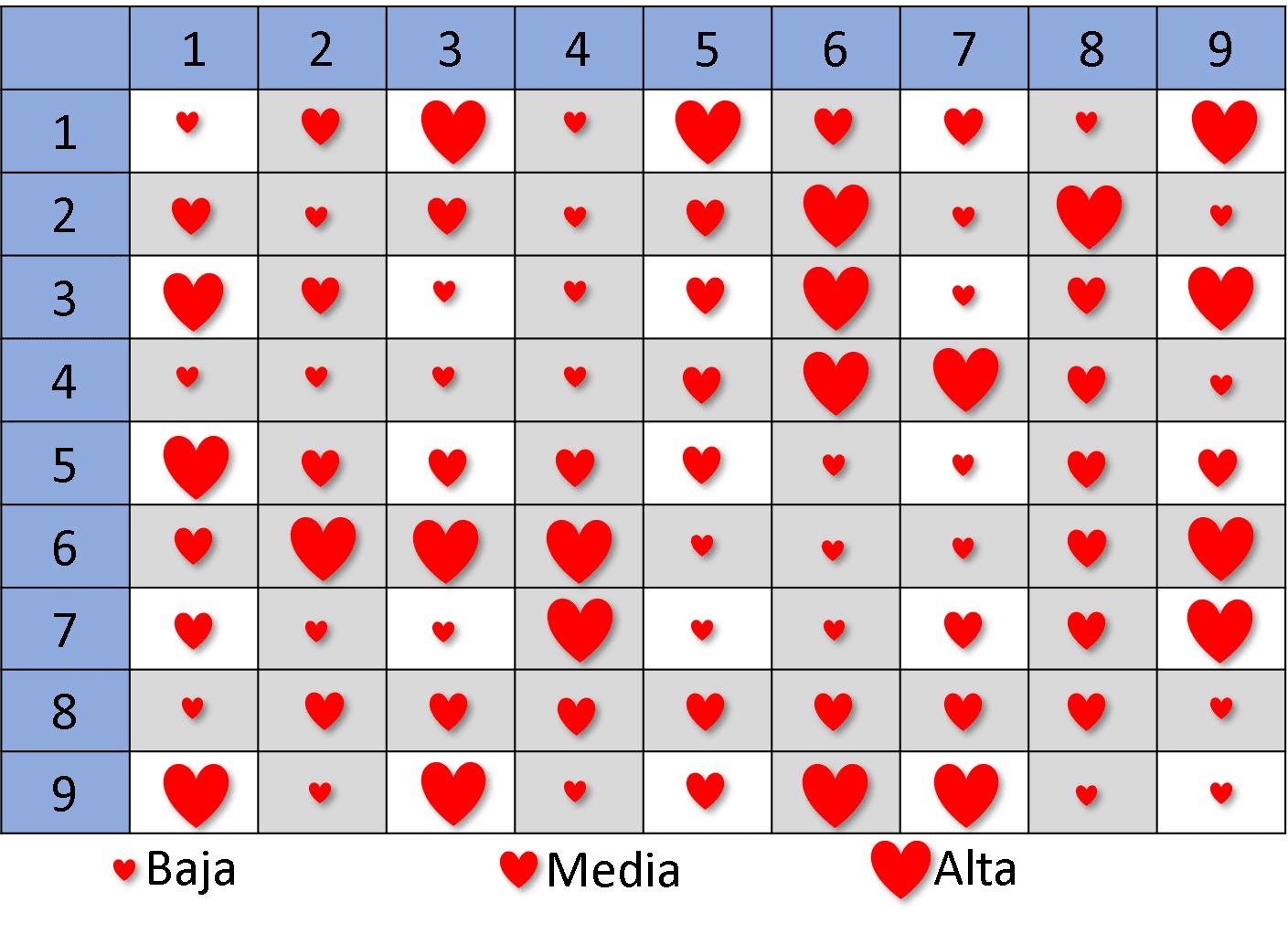 numerologia 5 y 8 compatibilidad